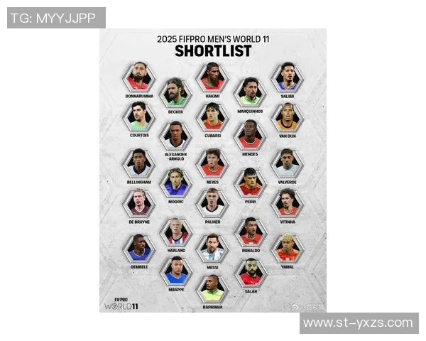 迈克旗下最新足球明星阵容揭晓球迷们不容错过的明星球员名单 迈克旗下最新足球明星阵容揭晓球迷们不容错过的明星球员名单