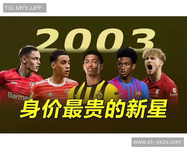 足球明星身价排名查询方法及相关网站推荐一览