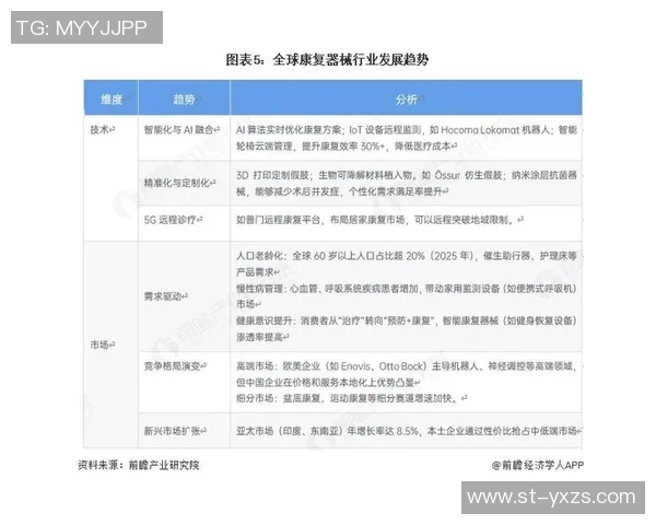 提升体育器材产品质量的关键因素与市场需求分析探讨